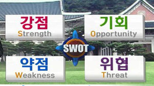SWOT 분석으로 본 대선 주자들&hellip;장단점은?