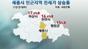 세종시 전세난 확산&hellip;이주 공무원들 발동동