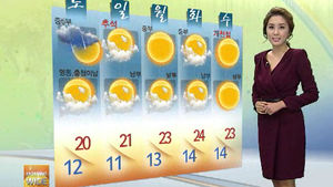 [날씨] 귀성길 약한 비&hellip;추석 당일 '쌀쌀'
