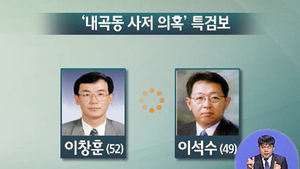 '내곡동 사저' 특검보에 이창훈&middot;이석수 변호사
