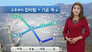 [날씨] 가을비 '촉촉'&hellip;비 그친 뒤 기온 '뚝'