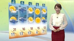 [날씨] 빗방울 그치며 화창&hellip;봄날처럼 '포근'