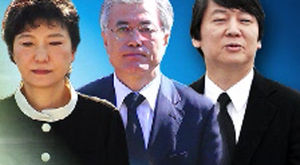 대선후보 '3인 3색' 참배 행보&hellip;과거사 신경전