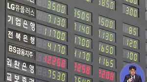 코스피 1,900선 붕괴&hellip;환율도 이틀째 하락