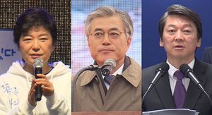 대선정국서 '개헌론' 급물살타나