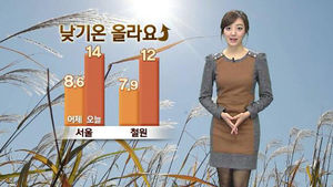 [날씨] 낮부터 기온 올라&hellip;큰 일교차 주의