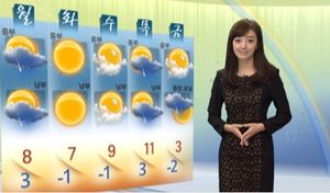 [날씨] 전국 대체로 맑고 쌀쌀&hellip;서울 아침 -1도