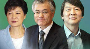 대선주자, 노동 표심 잡기&hellip;야권 후보 단일화 신경전