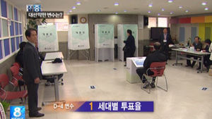 대선 눈앞&hellip;세대별 투표율&middot;부동층이 막판 변수