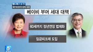 朴-文 "정년 연장" 한 목소리&hellip;실효성 의문