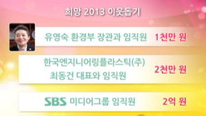 유영숙 장관 등 희망 2013 이웃돕기 성금 기탁