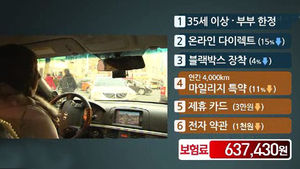 '돈 먹는 블랙홀' 자동차 보험료, 절약법 공개