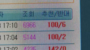'불법 선거운동 의혹' 국정원 직원 4일 재소환