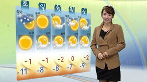 [날씨] 내일 절기상 '소한'&hellip;중서부지방에 눈