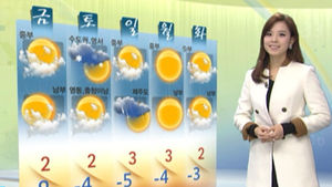 [날씨] 기습한파 절정&hellip;서울 아침 -12도