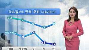 [날씨] 출근길 안개 조심&hellip;전국 대체로 맑고 포근