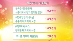 'SBS 희망 2013 이웃돕기' 성금 기탁자