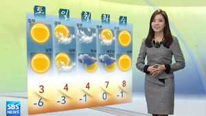 [날씨] 중부지방 최고 3cm 눈&hellip;출근길 비상