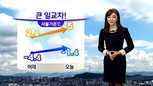 [날씨] 한풀 꺾인 추위&hellip;큰 일교차 주의하세요!