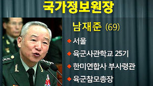 국정원장 남재준&middot;금융위원장 신제윤 내정