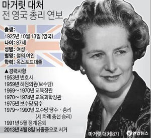 [그래픽] 마거릿 대처 전 영국 총리 연보