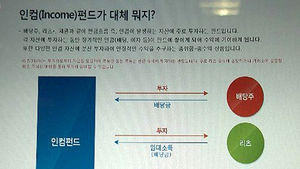 [마켓&트렌드] 금리 낮은 예금 대신&hellip;돈 몰리는 '인컴펀드'