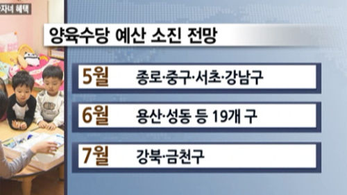 무상보육