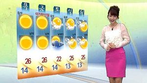 [날씨] 햇살 가득한 하루&hellip;고온 현상은 '주춤'