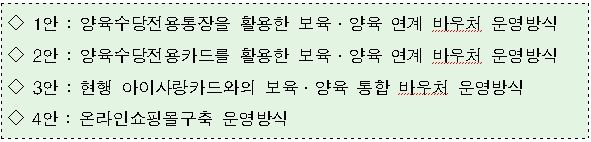 양육수당 바우처 논