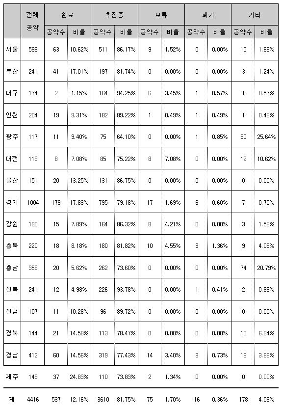 허윤석 취재파일 표