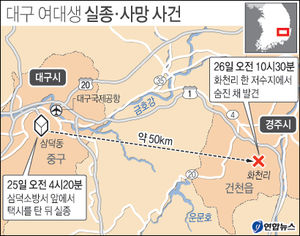 '여대생 살해 사건'&hellip;경찰 "택시기사 유력 용의자"