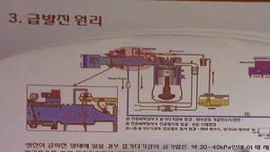 "자동차 급발진 사고, 진공배력장치가 원인"