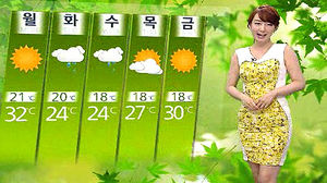 [날씨] 일요일도 더위 계속&hellip;다음 주 비 소식