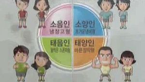 [건강] 조열증, 태음인 여성들 특히 주의!