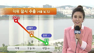 [날씨] 더위 잠시 주춤&hellip;전국 곳곳에 빗방울