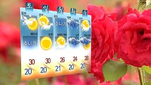 [날씨] 주말 맑고 더워&hellip;다음 주부터 장마