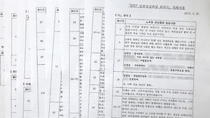 고 노무현 전 대통령 측 "발췌본, 대화록과 100% 일치하지 않아"