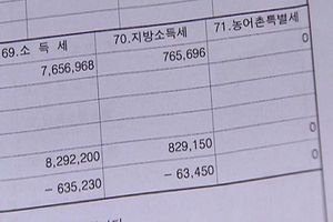 세수 확보에 비상&hellip;고소득자 세금 더 낸다
