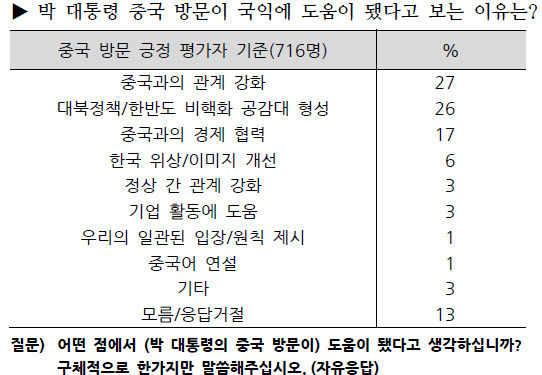 ㄴㄴ
