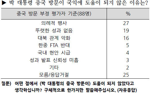 ㄴㄴ