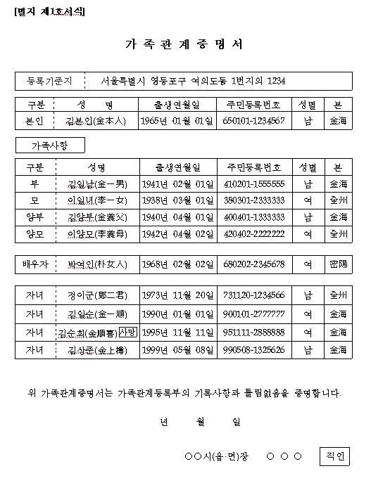 가족관계 증명서