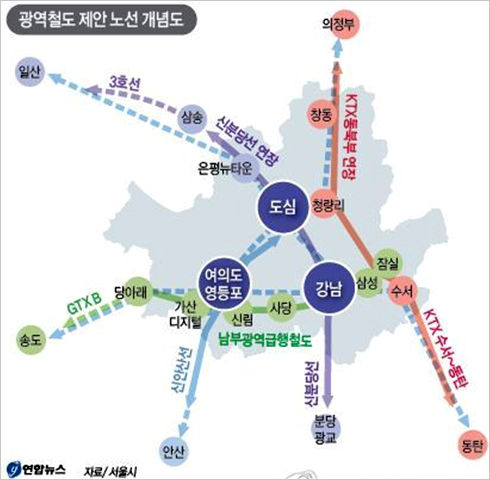 경전철2