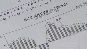 경제성장률, 9분기 만에 0%대 탈출