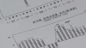 경제 성장률 1.1% 기록&hellip;9분기 만에 0%대 탈출