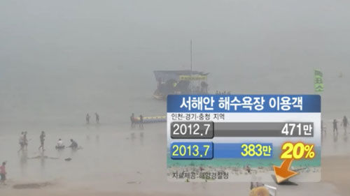 해수욕장