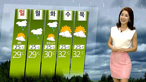 [날씨] 주말 비 오락가락&hellip;찜통더위 계속