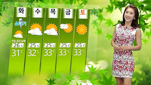 [날씨] 장마 지나고 폭염&hellip;"소나기 자주 내려요"