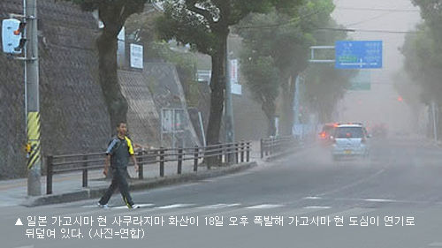 일본 화산_500