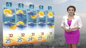 [날씨] 수도권 폭염주의보&hellip;서울 낮 33도