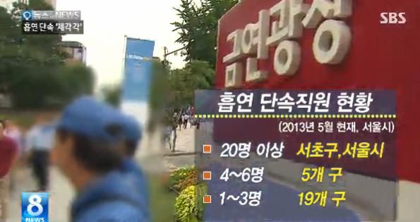 흡연단속